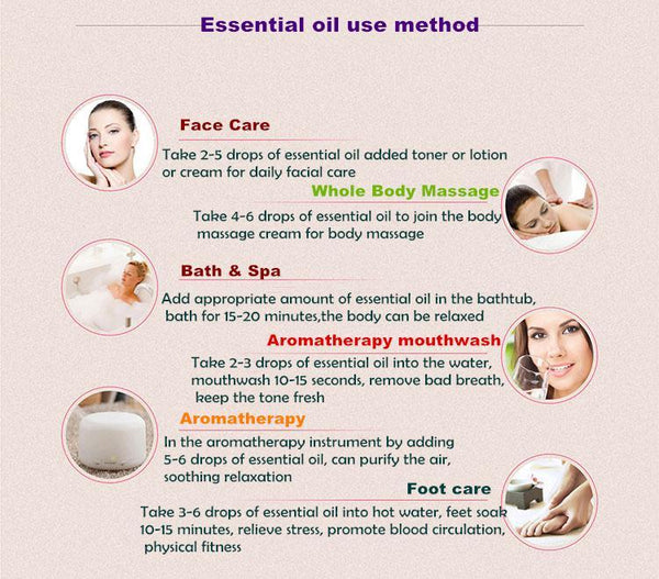 Fragrance Aromatherapy Essential Oil